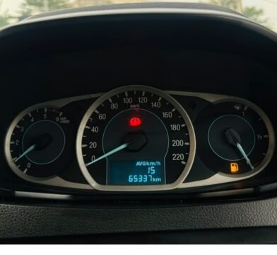 Ford Figo Aspire Titanium